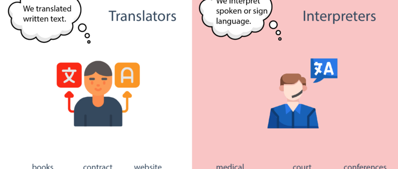 Interpreter vs. Translator- A Guide On the Differences and the Benefits of Both